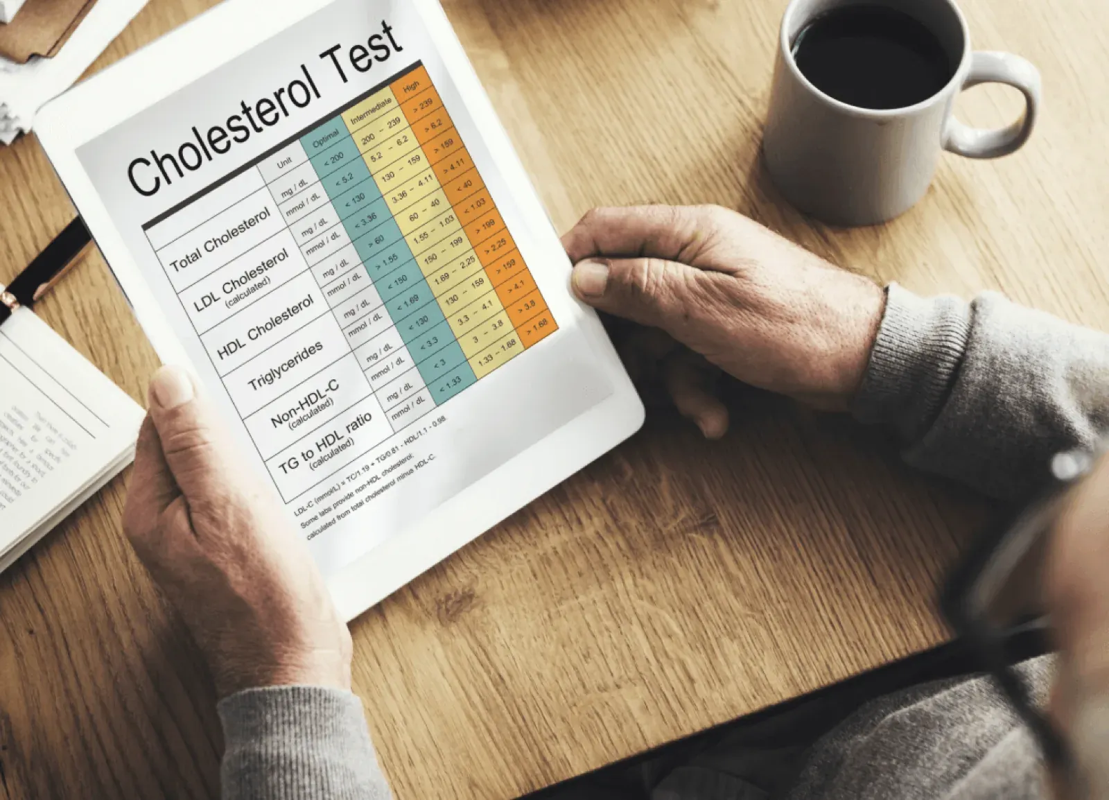 cholesterol test paper